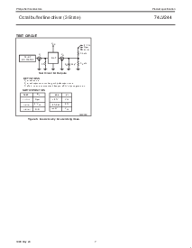 浏览型号74LV244的Datasheet PDF文件第7页