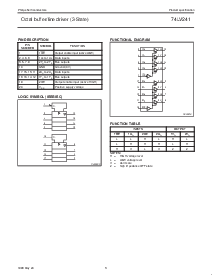 浏览型号74LV241的Datasheet PDF文件第3页