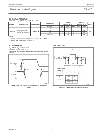 ͺ[name]Datasheet PDFļ5ҳ