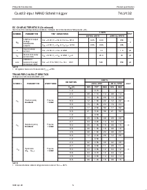 浏览型号74LV132的Datasheet PDF文件第5页
