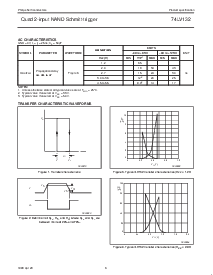 浏览型号74LV132的Datasheet PDF文件第6页