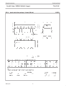 浏览型号74LV132的Datasheet PDF文件第8页