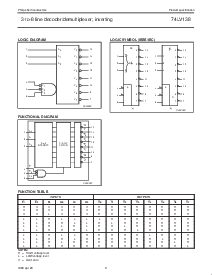 浏览型号74LV138的Datasheet PDF文件第3页