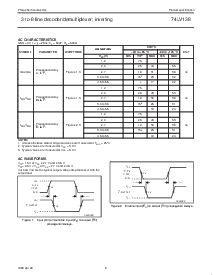 浏览型号74LV138的Datasheet PDF文件第6页