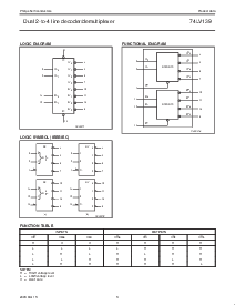 ͺ[name]Datasheet PDFļ3ҳ