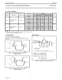 ͺ[name]Datasheet PDFļ6ҳ