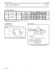 ͺ[name]Datasheet PDFļ5ҳ