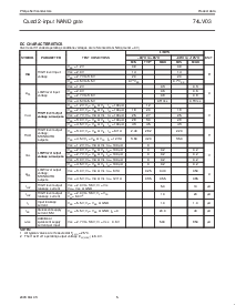 ͺ[name]Datasheet PDFļ5ҳ