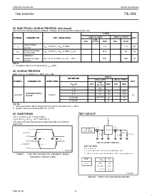 浏览型号74LV04的Datasheet PDF文件第5页