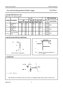 ͺ[name]Datasheet PDFļ5ҳ