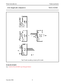 浏览型号74HC/HCT85的Datasheet PDF文件第9页