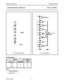 浏览型号74HC/HCT688的Datasheet PDF文件第4页