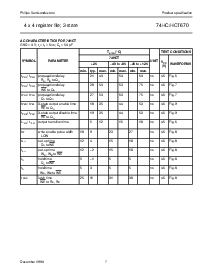 浏览型号74HC/HCT670的Datasheet PDF文件第7页