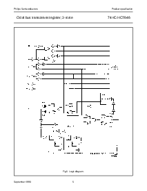 浏览型号74HC/HCT646的Datasheet PDF文件第5页