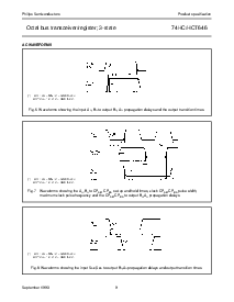 浏览型号74HC/HCT646的Datasheet PDF文件第9页