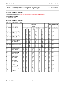 浏览型号74HC/HCT73的Datasheet PDF文件第5页