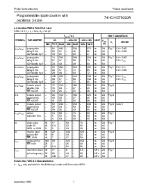 浏览型号74HC/HCT6323A的Datasheet PDF文件第7页