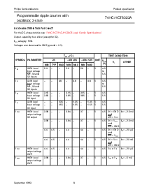 浏览型号74HC/HCT6323A的Datasheet PDF文件第8页