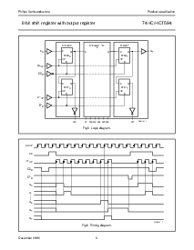 浏览型号74HC/HCT594的Datasheet PDF文件第5页
