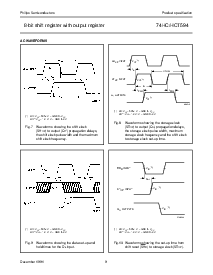 浏览型号74HC/HCT594的Datasheet PDF文件第9页