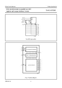 浏览型号74HC/HCT595的Datasheet PDF文件第4页