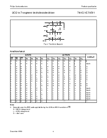 浏览型号74HC/HCT4511的Datasheet PDF文件第4页