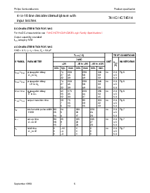 浏览型号74HC/HCT4514的Datasheet PDF文件第6页