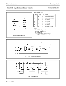浏览型号74HC/HCT4520的Datasheet PDF文件第4页