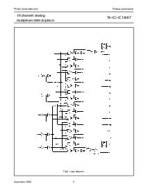 浏览型号74HC/HCT4067的Datasheet PDF文件第5页