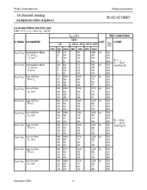 浏览型号74HC/HCT4067的Datasheet PDF文件第9页