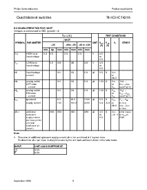 浏览型号74HC/HCT4316的Datasheet PDF文件第9页
