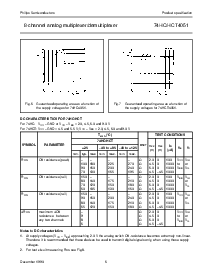 浏览型号74HC/HCT4051的Datasheet PDF文件第6页