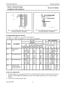 浏览型号74HC/HCT4052的Datasheet PDF文件第6页