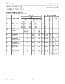 浏览型号74HC/HCT4052的Datasheet PDF文件第7页