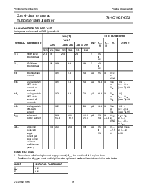 浏览型号74HC/HCT4052的Datasheet PDF文件第9页