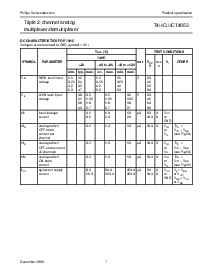 浏览型号74HC/HCT4053的Datasheet PDF文件第7页
