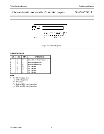 浏览型号74HC/HCT4017的Datasheet PDF文件第4页