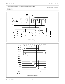 浏览型号74HC/HCT4017的Datasheet PDF文件第5页
