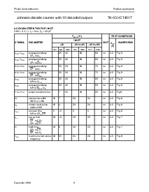 浏览型号74HC/HCT4017的Datasheet PDF文件第9页