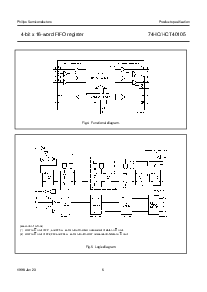 浏览型号74HC/HCT40105的Datasheet PDF文件第6页
