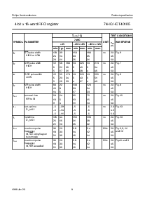 浏览型号74HC/HCT40105的Datasheet PDF文件第8页