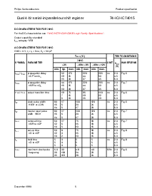 浏览型号74HC/HCT4015的Datasheet PDF文件第5页