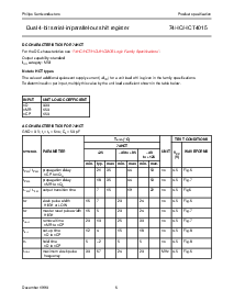 浏览型号74HC/HCT4015的Datasheet PDF文件第6页