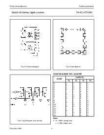 浏览型号74HC/HCT393的Datasheet PDF文件第4页