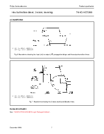 浏览型号74HC/HCT368的Datasheet PDF文件第7页