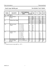 浏览型号74HCT2G00的Datasheet PDF文件第7页