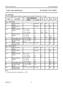 浏览型号74HCT2G00的Datasheet PDF文件第8页