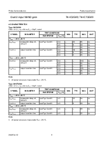 浏览型号74HCT2G00的Datasheet PDF文件第9页