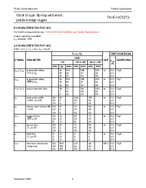 浏览型号74HC/HCT273的Datasheet PDF文件第5页