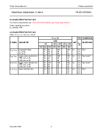 浏览型号74HC/HCT243的Datasheet PDF文件第5页